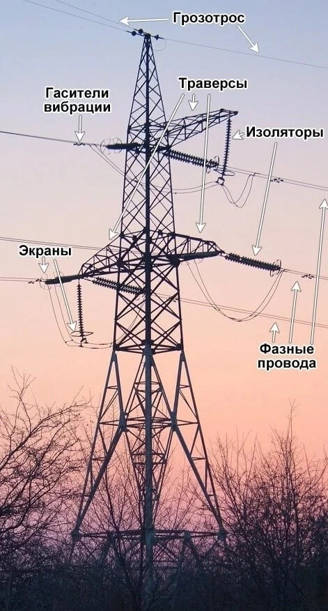 фрилансер NataliaRu