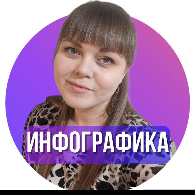 фрилансер Татьяна Гутор