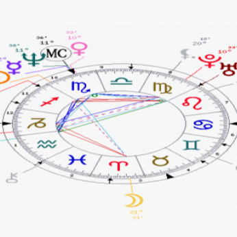 фрилансер Astro Gid