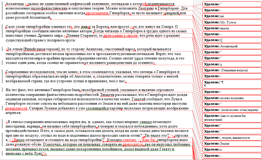 Работы Midguardian