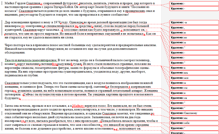 Работы Midguardian