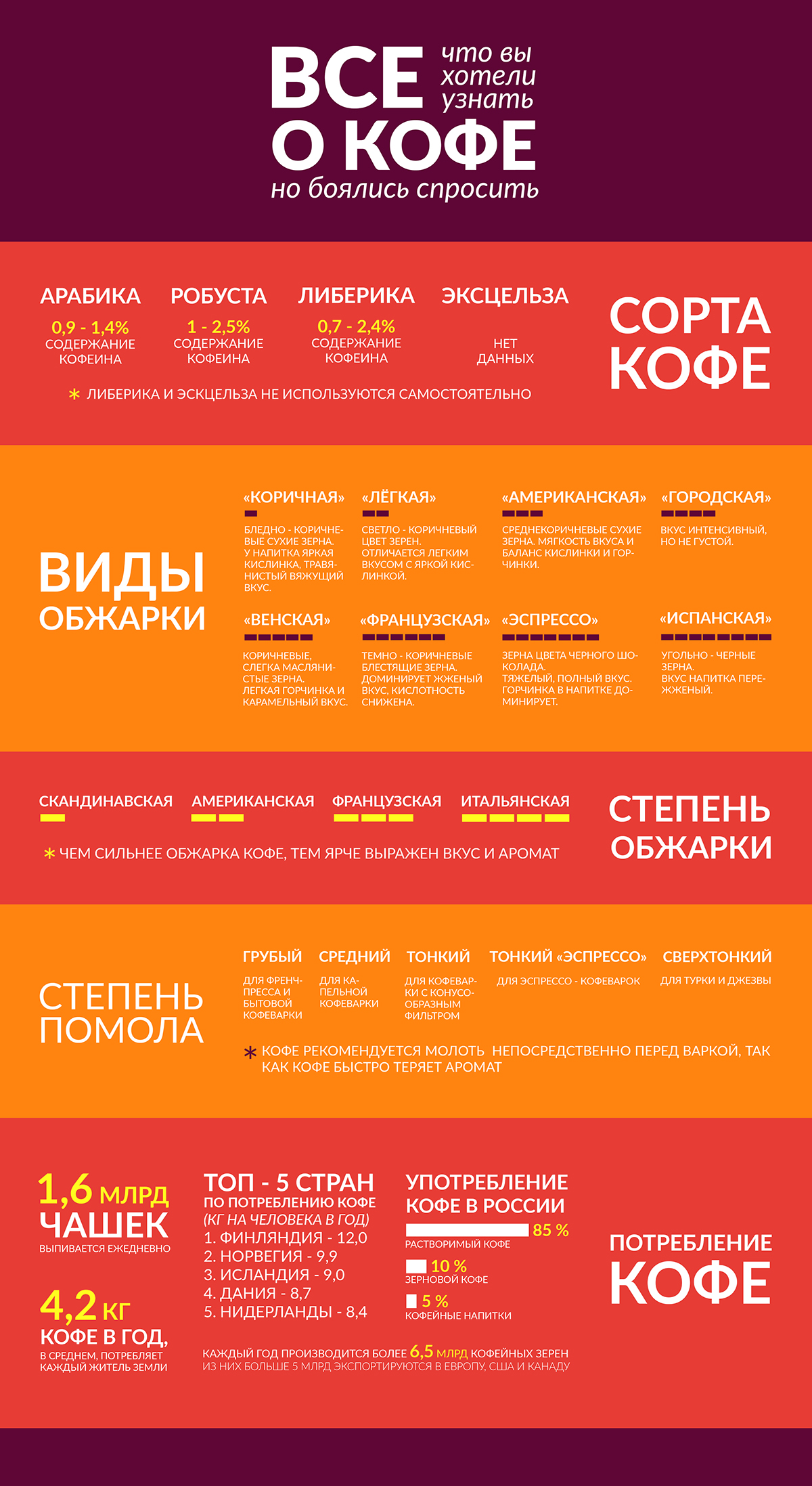 Работы antonina_zhulkova