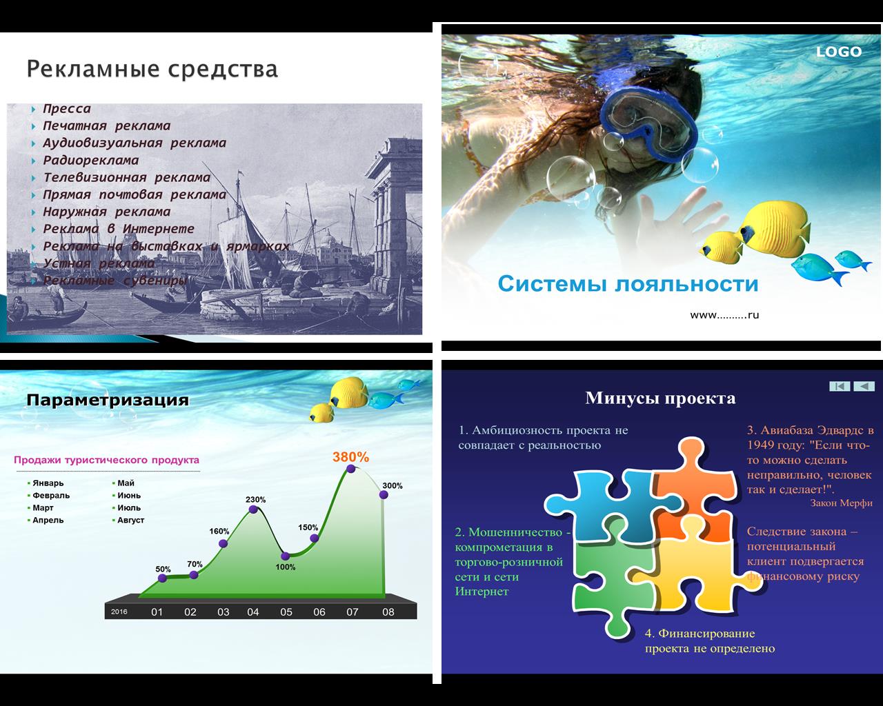 Работы guru_mos