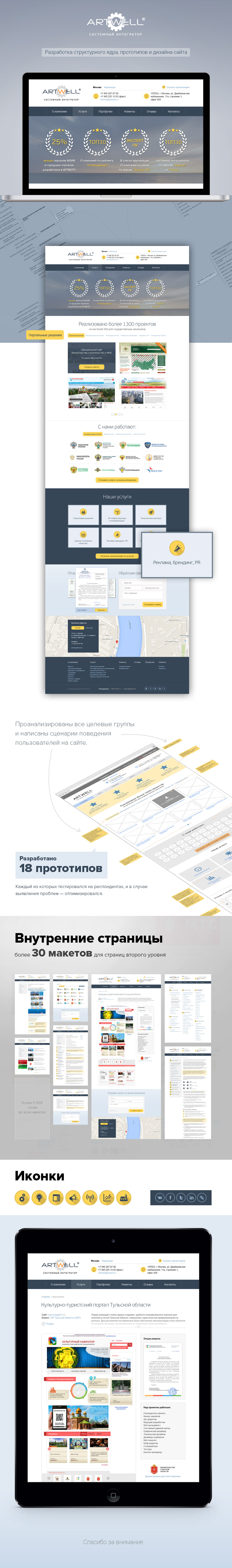 Работы Владимир Белоусов