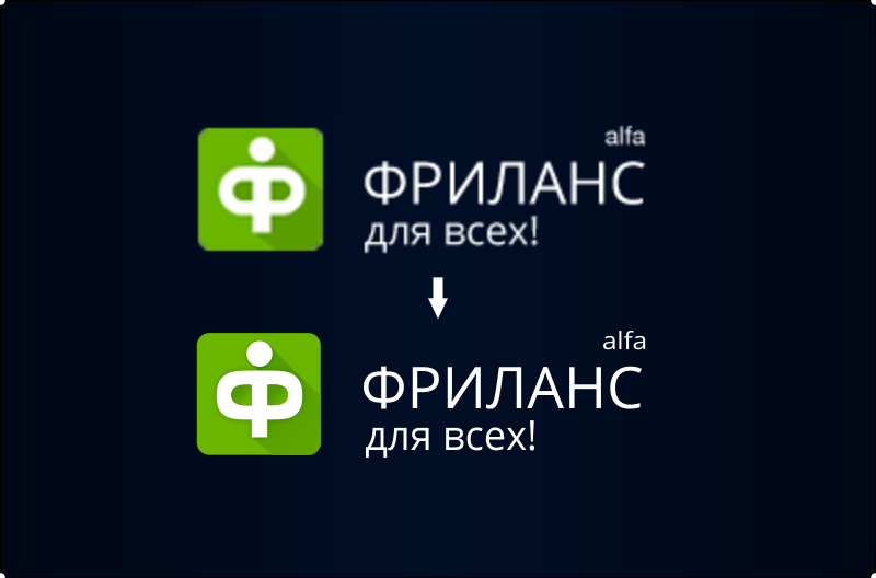 Работы Андреслав Козлов