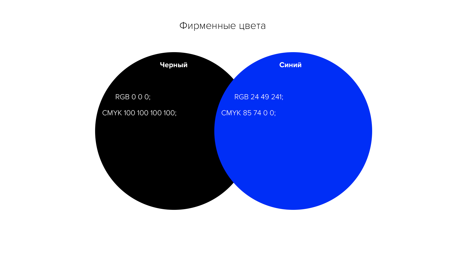 Работы RustamNazari