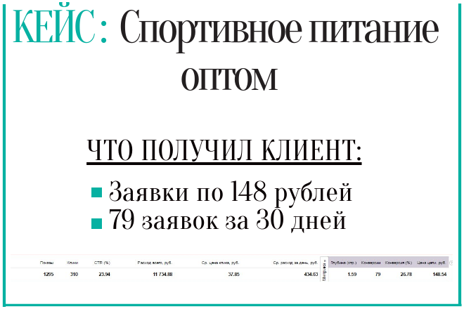 Работы Дмитрий Зайченко