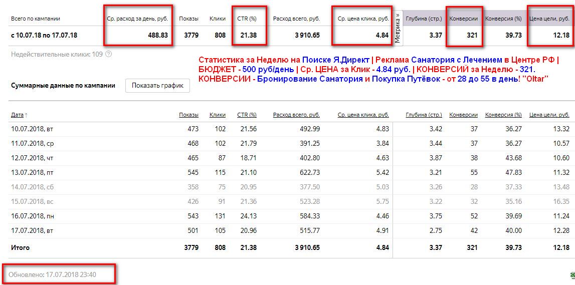Работы oltarlight