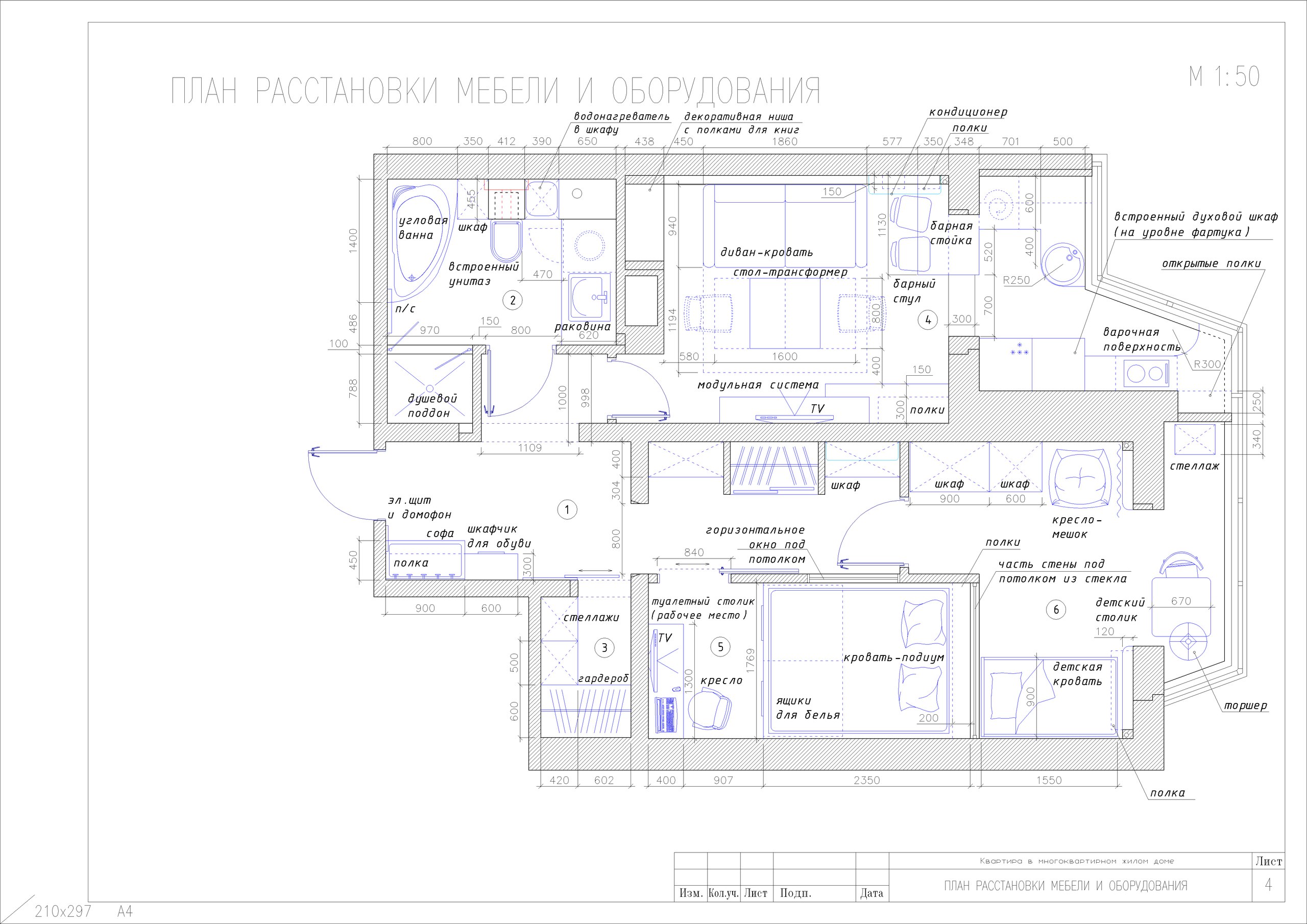 Работы Денис Соболев