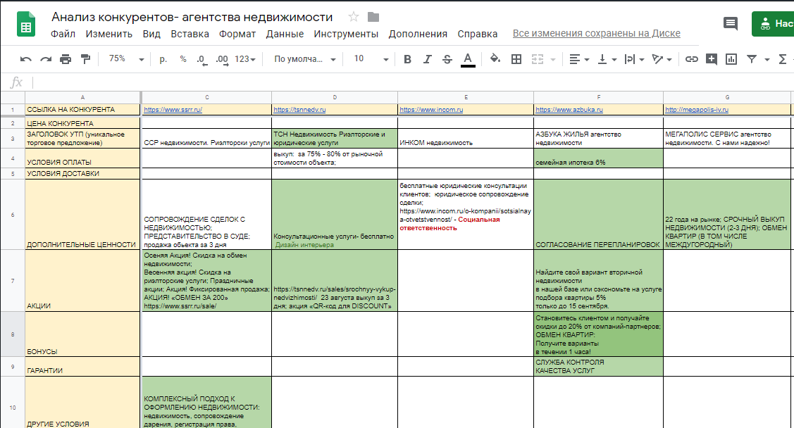 Работы koko