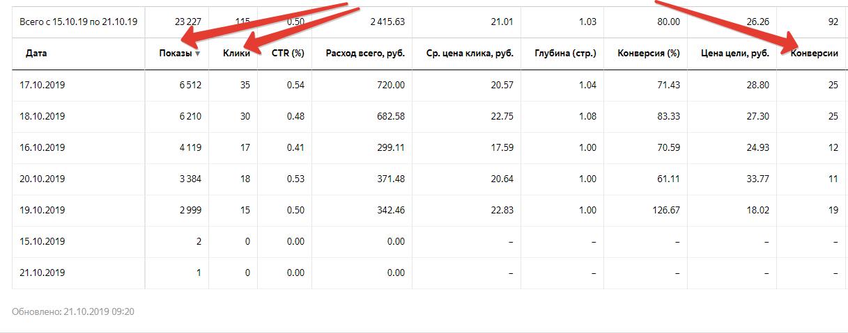 Работы koko