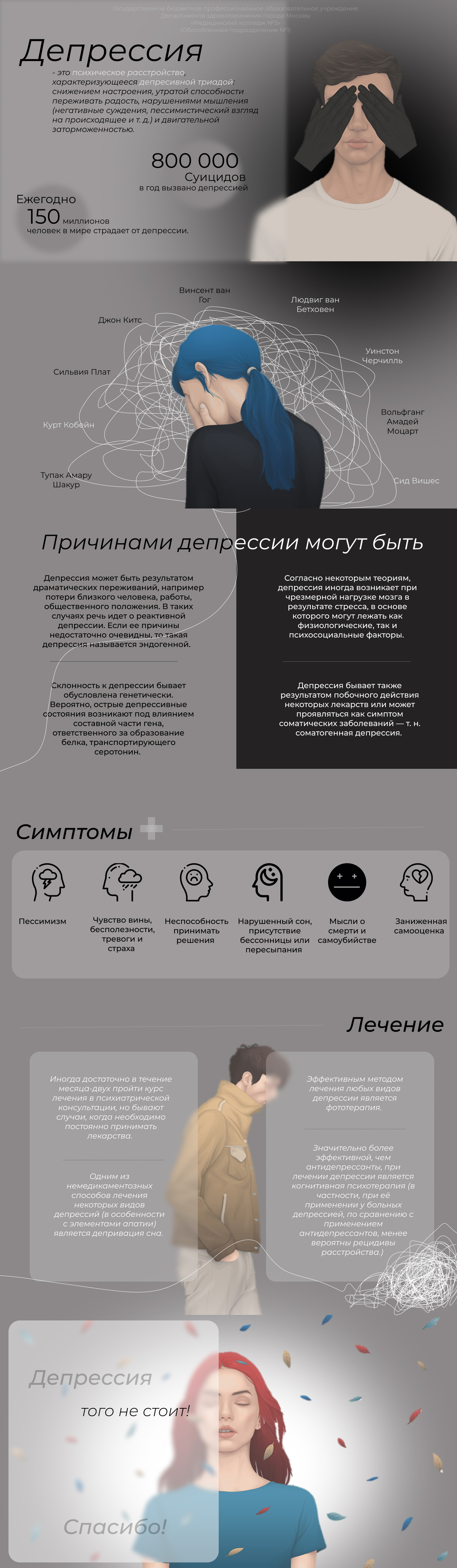 Работы kriskur