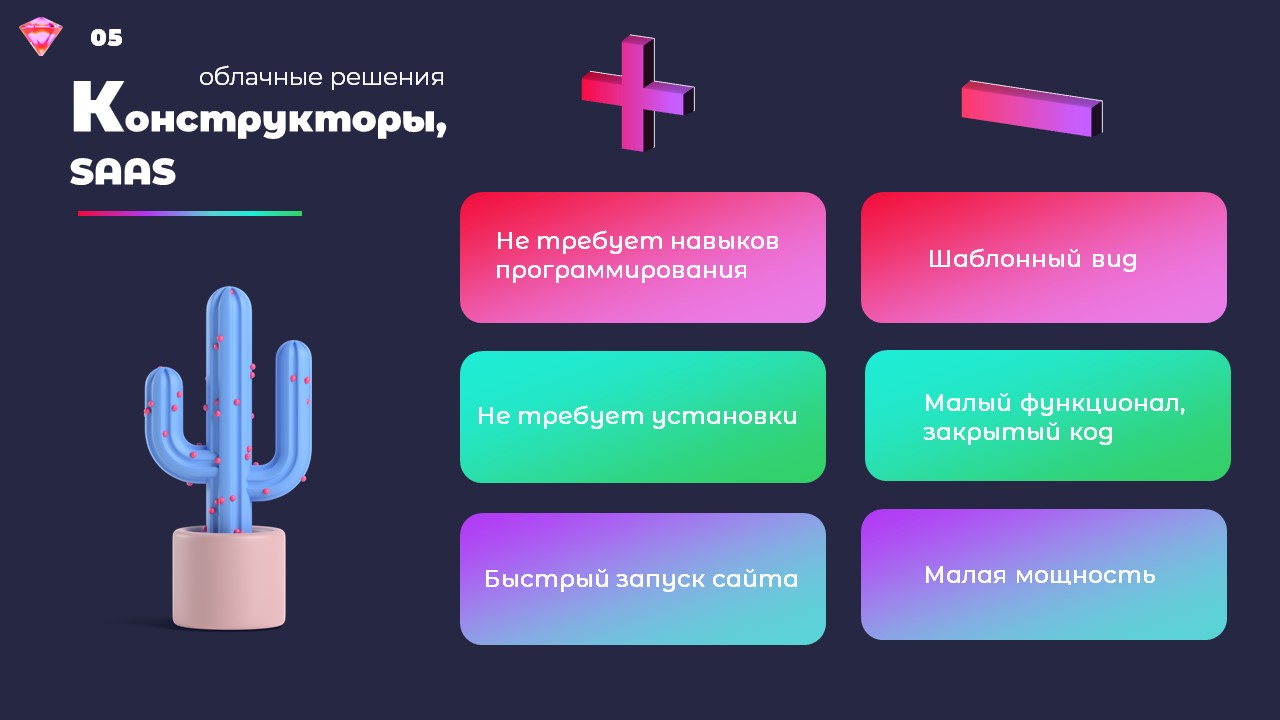 Работы cappusha