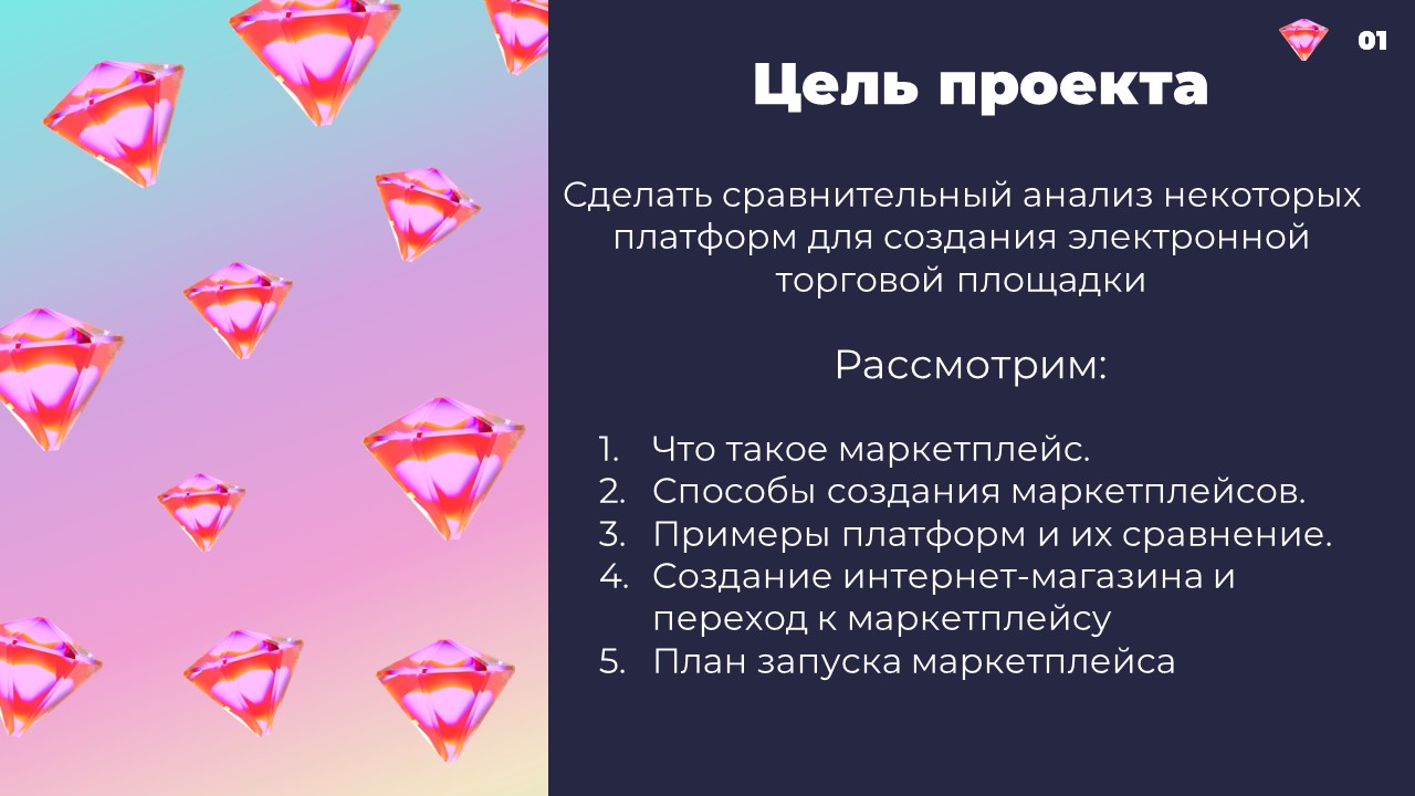 Работы cappusha