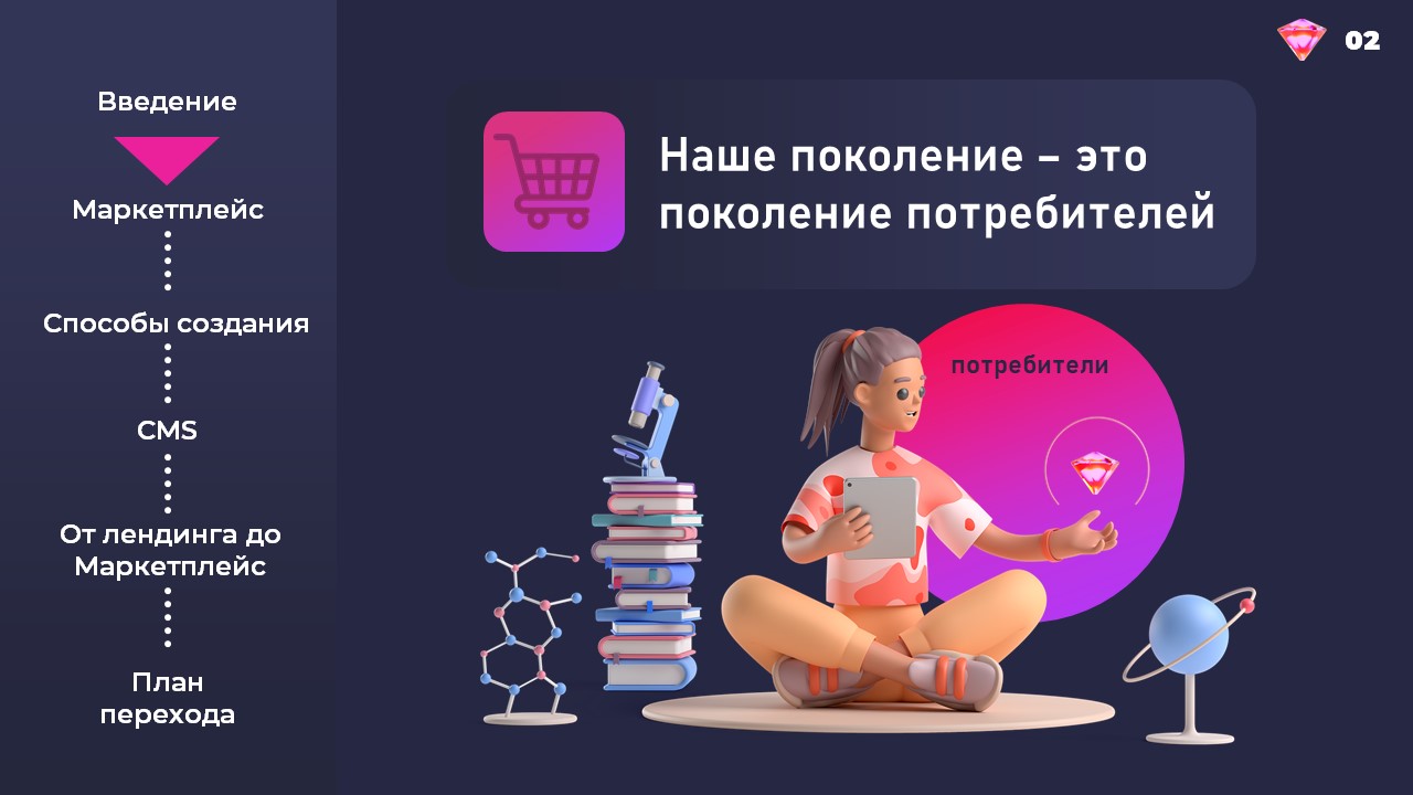 Работы cappusha