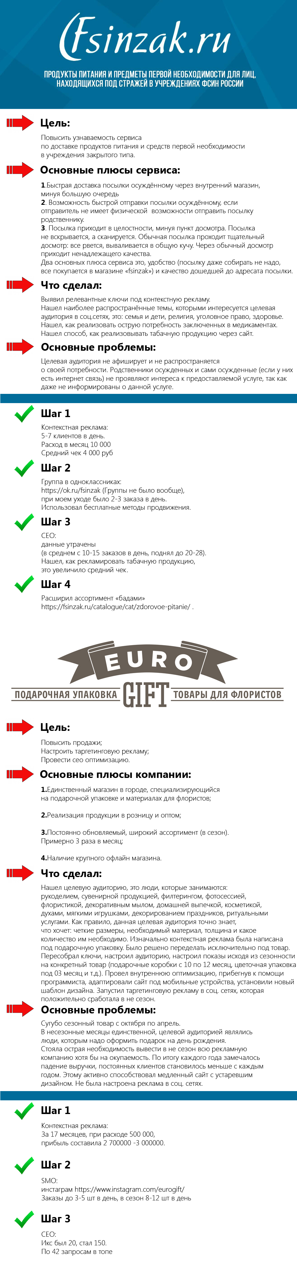 Работы AndreiiOpalev