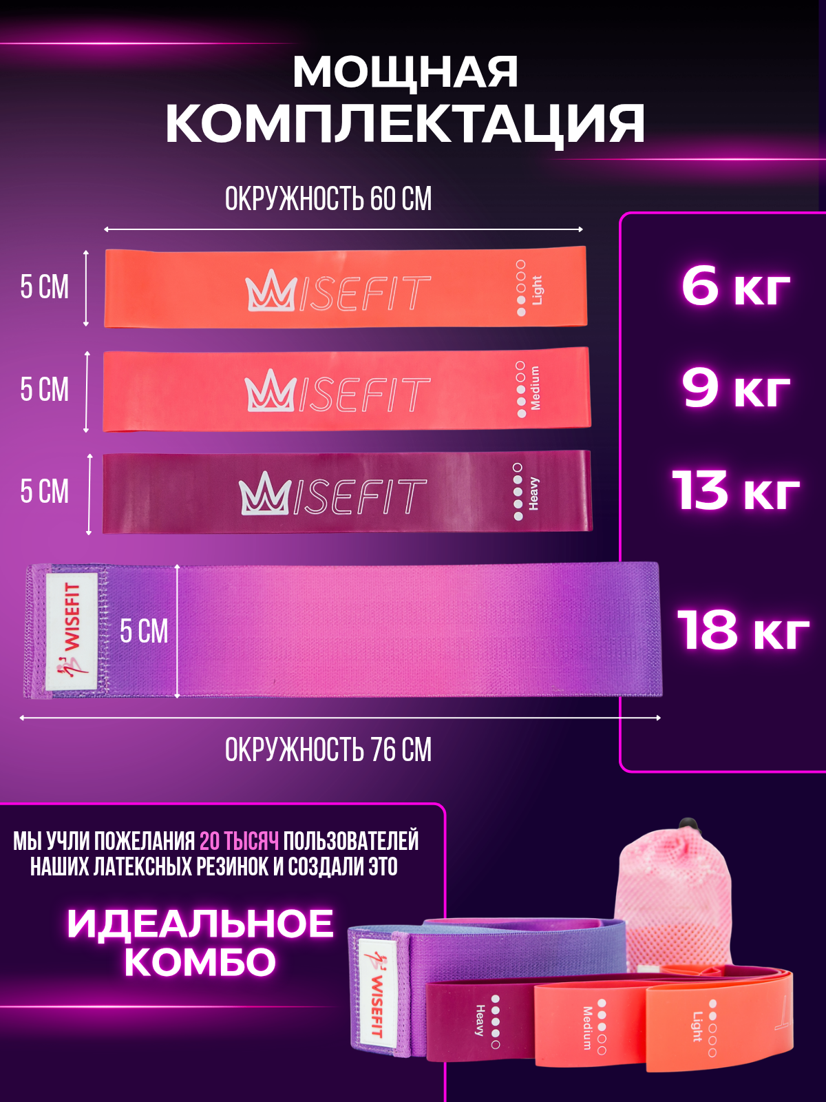Работы Елена Рубина