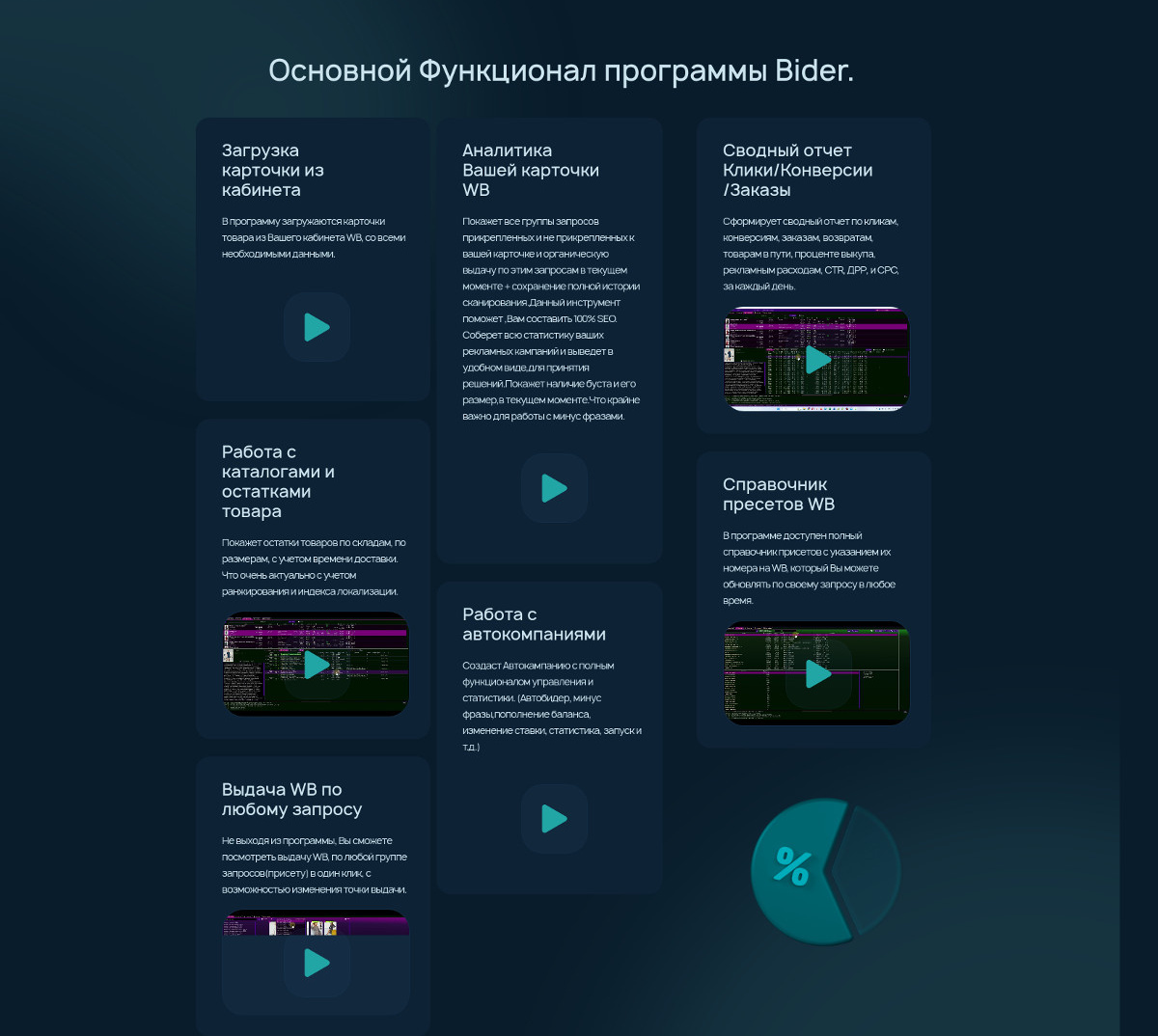 Работы userseal