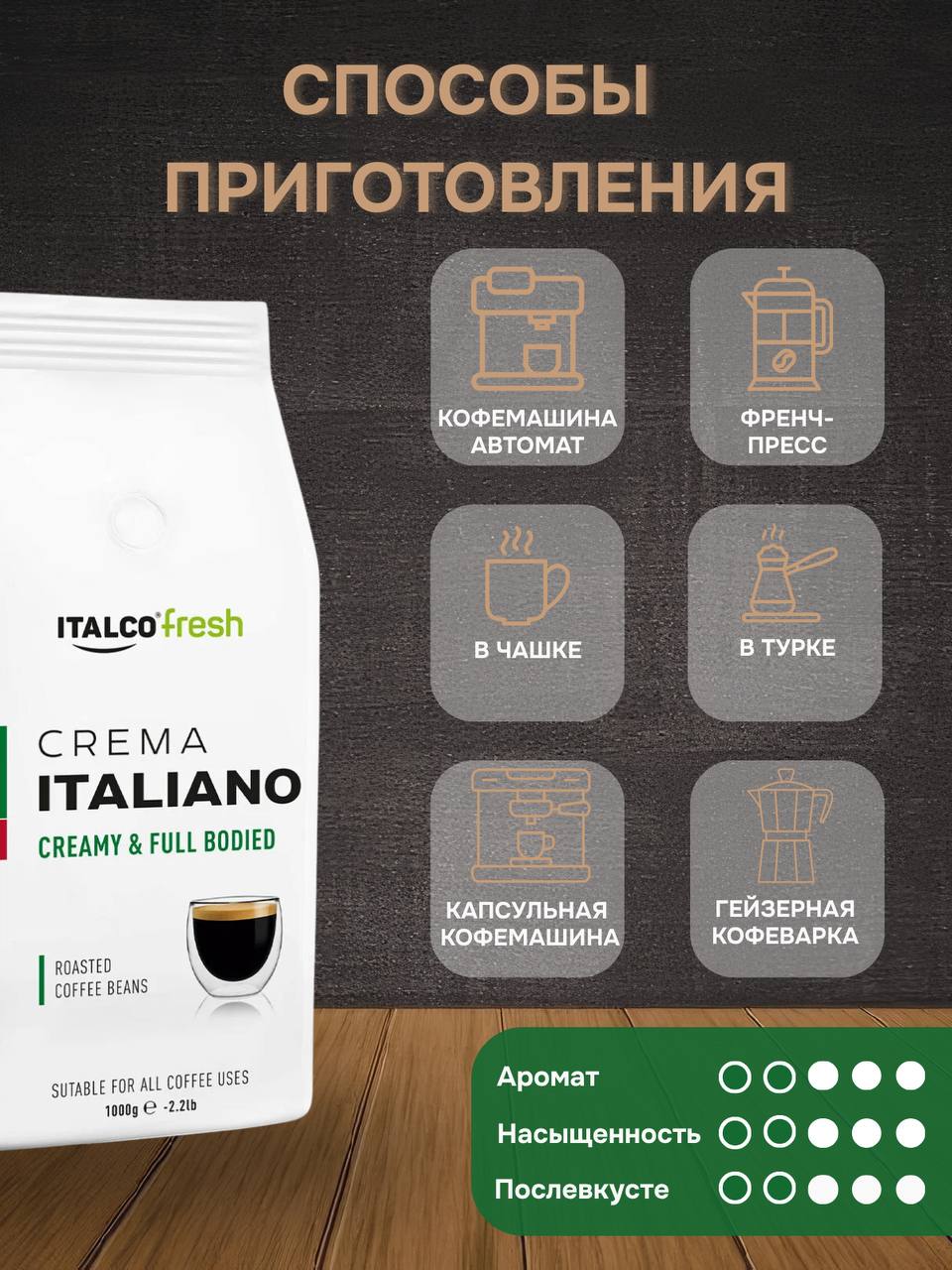 Работы Алена Черибулько