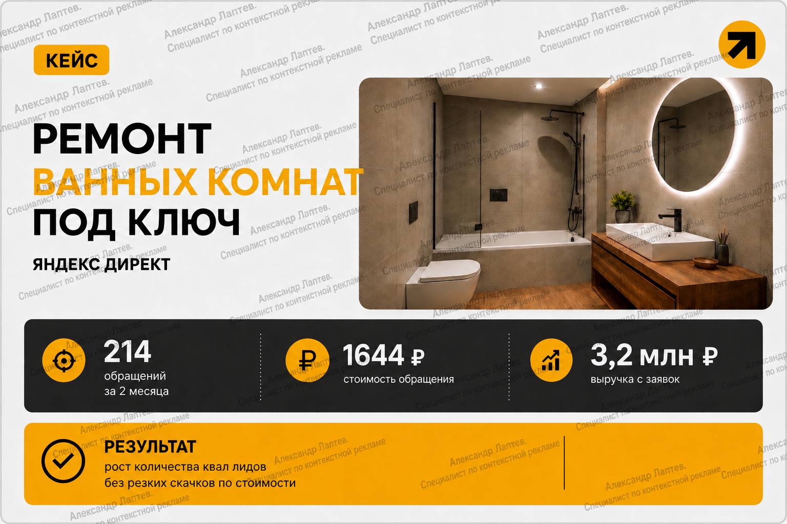Работы Александр Лаптев
