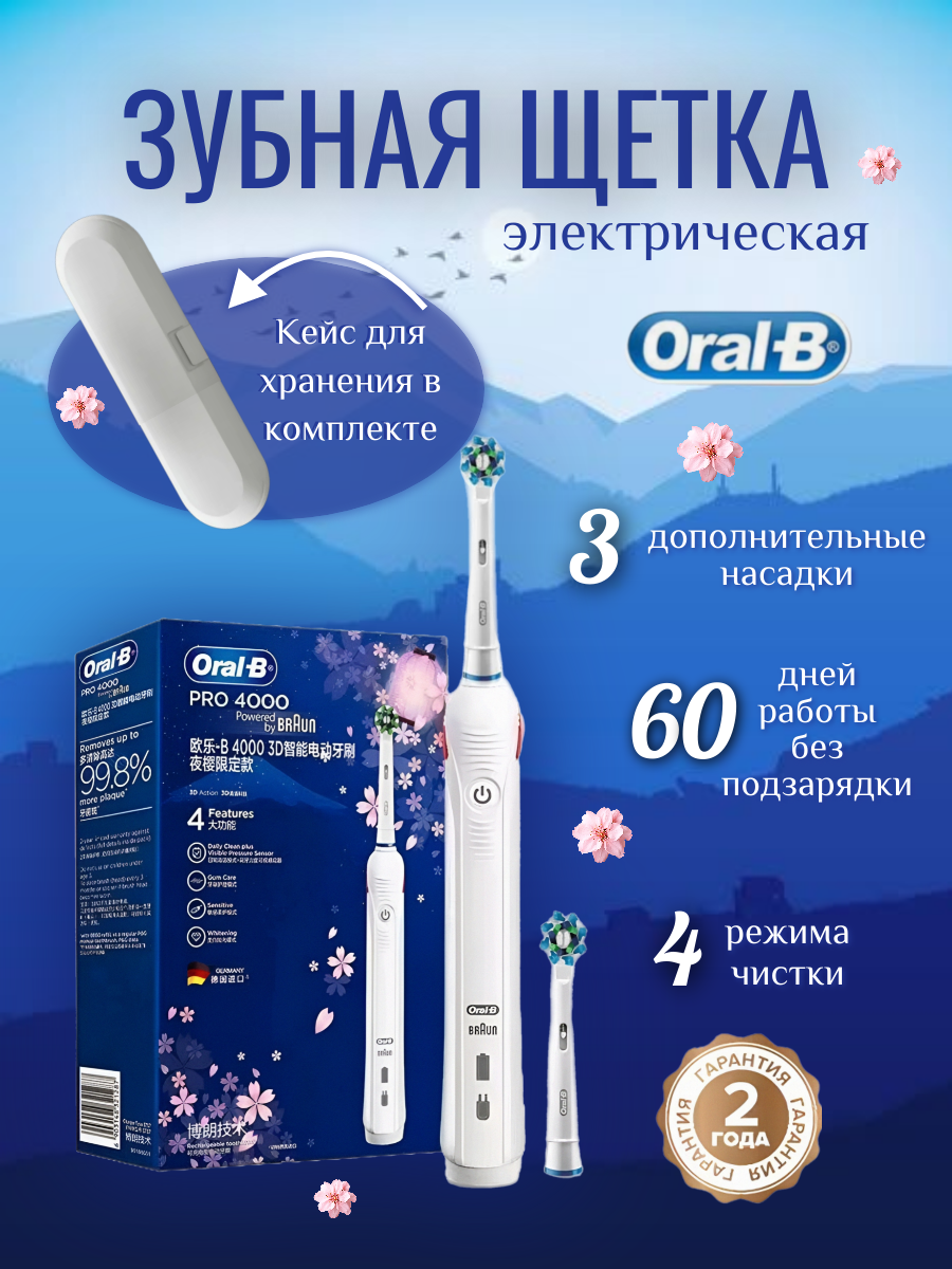 Работы Ангелина Каминская