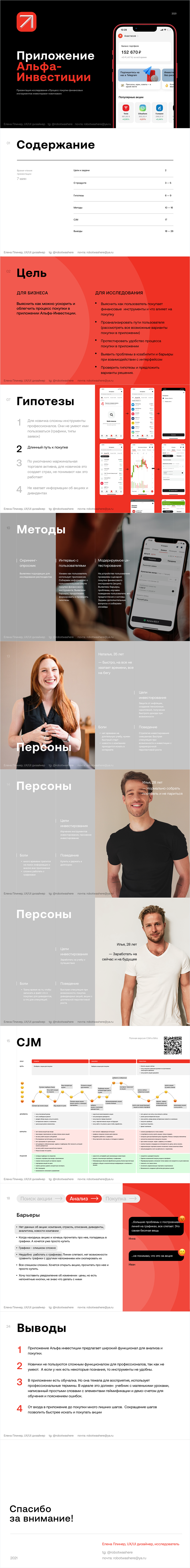 Работы Елена Плинер