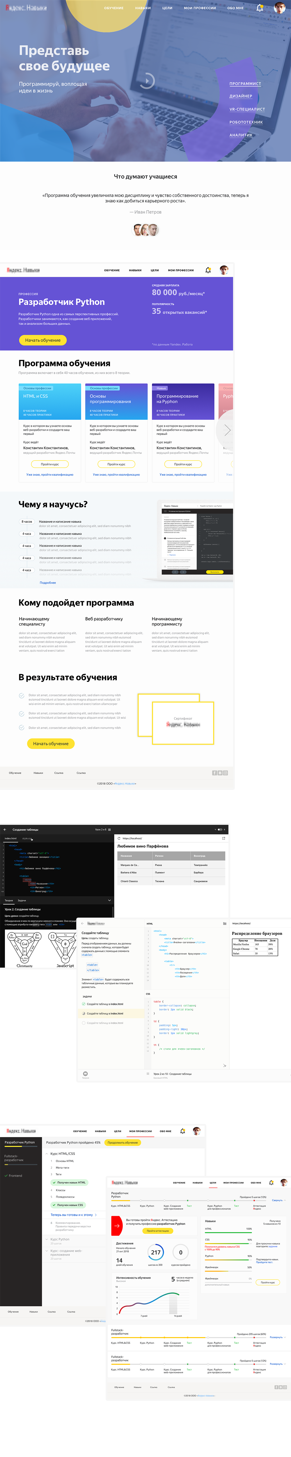Работы Елена Плинер