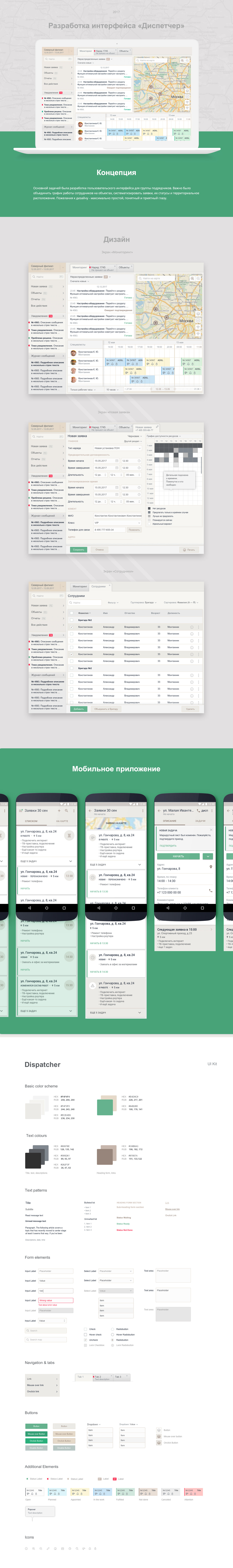 Работы Елена Плинер