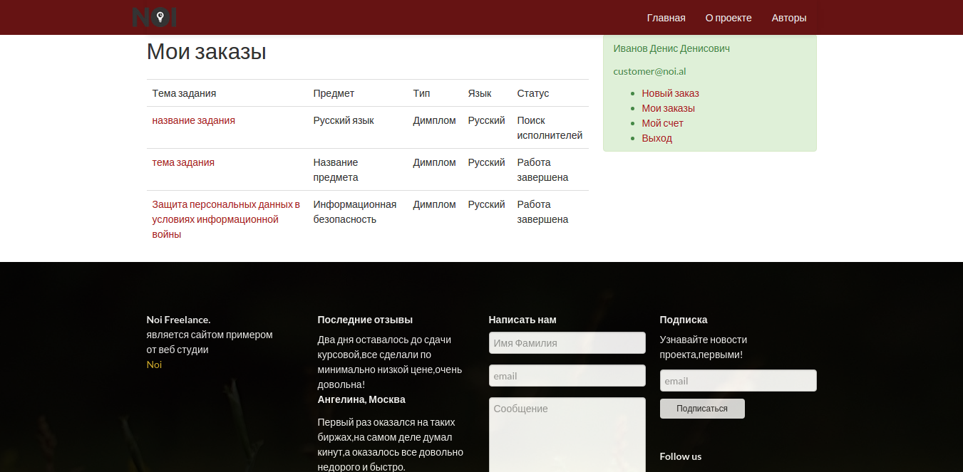 Работы Артем Татаринов