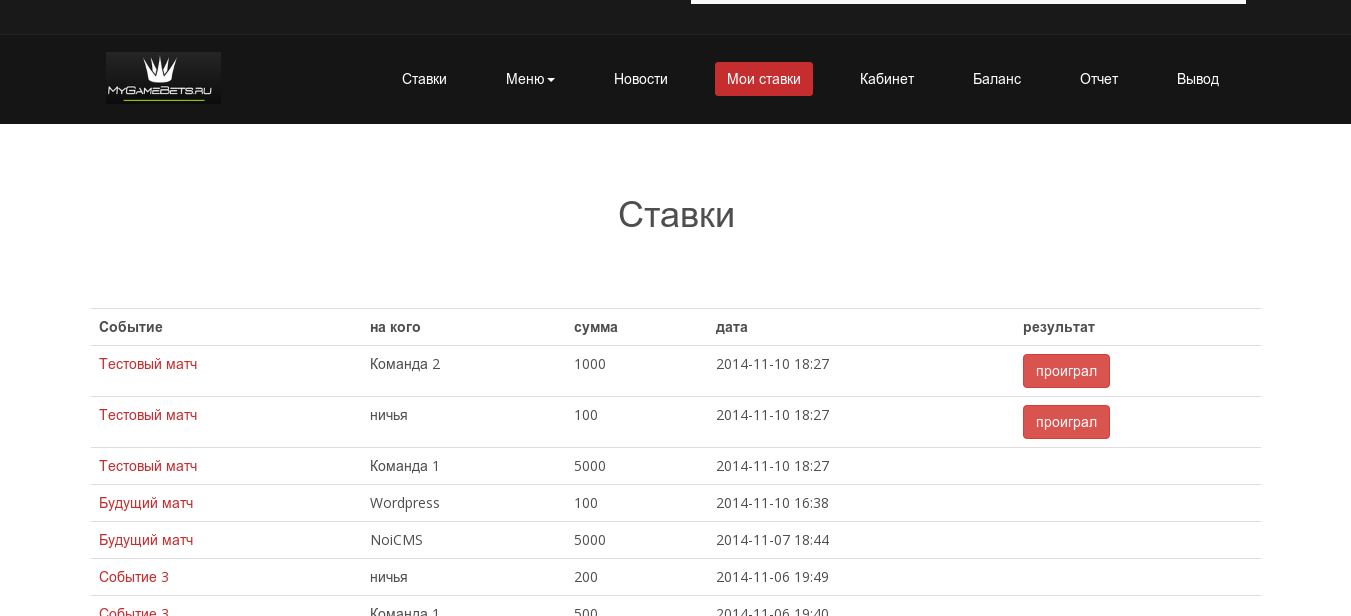 Работы Артем Татаринов