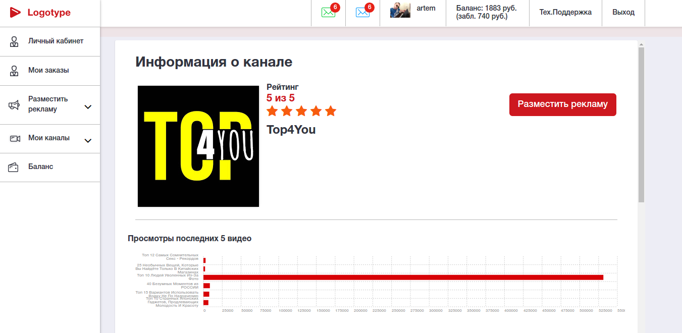 Работы Артем Татаринов