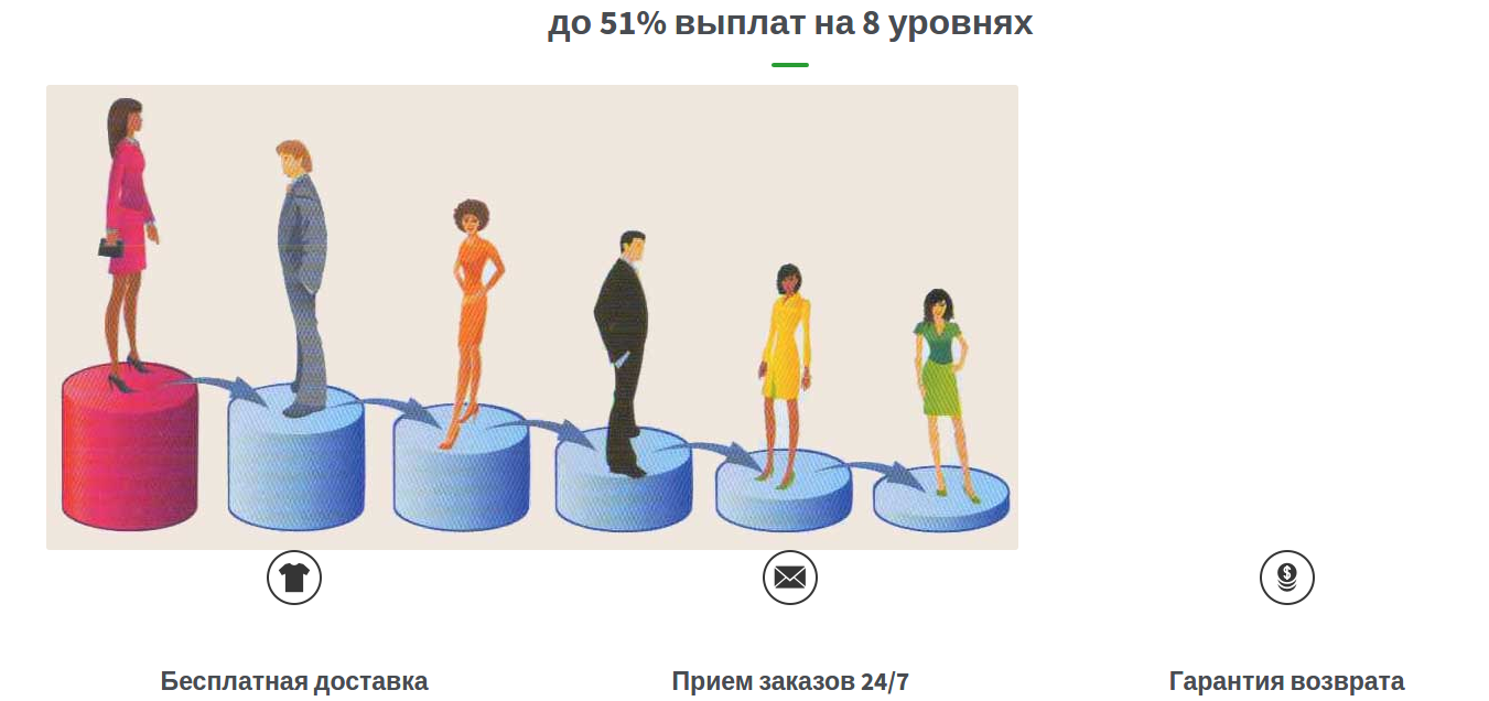 Работы Артем Татаринов