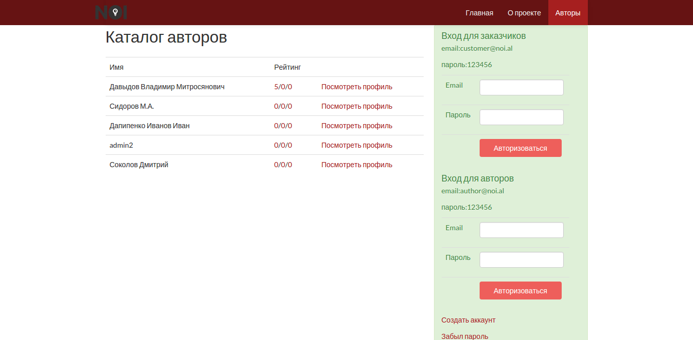 Работы Артем Татаринов